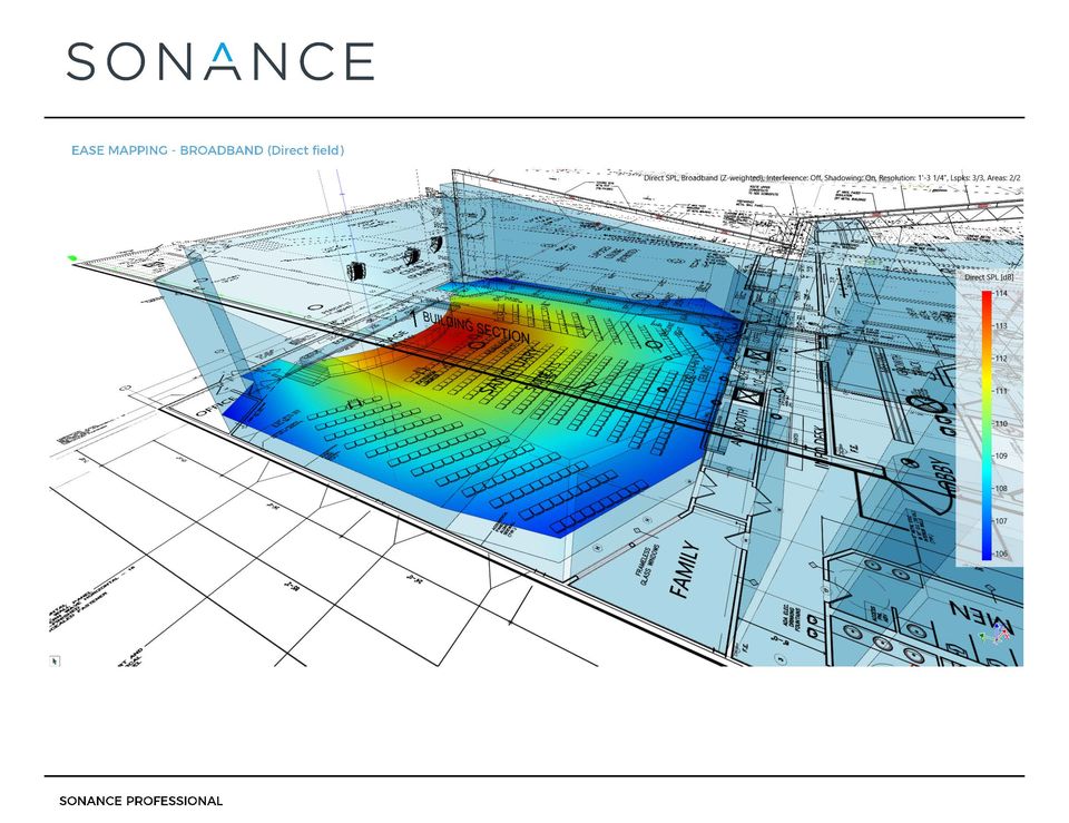 EASE acoustic modeling for Pink Palace Media install